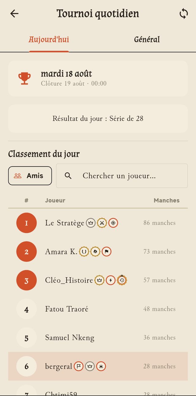Le tournoi du jour : la date de clôture, le résultat du jour et le classement.